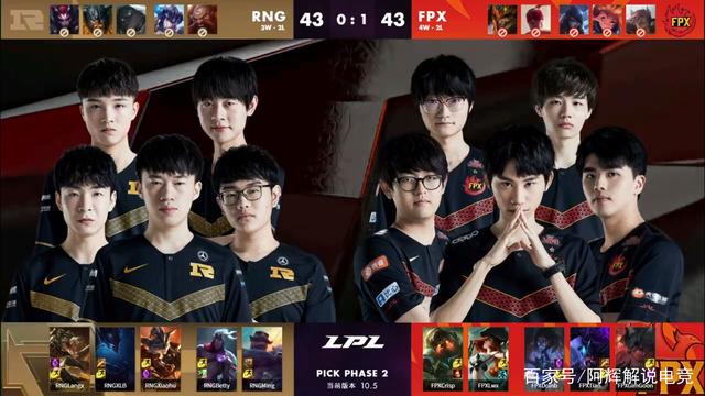 超级球星对 超级球星对