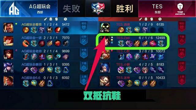 提升转播与 提升转播与