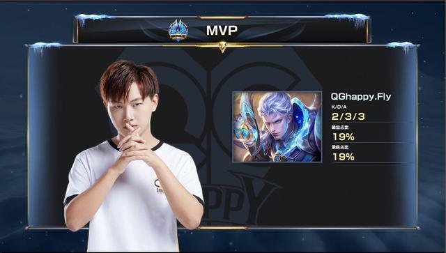 转化为内容 转化为内容