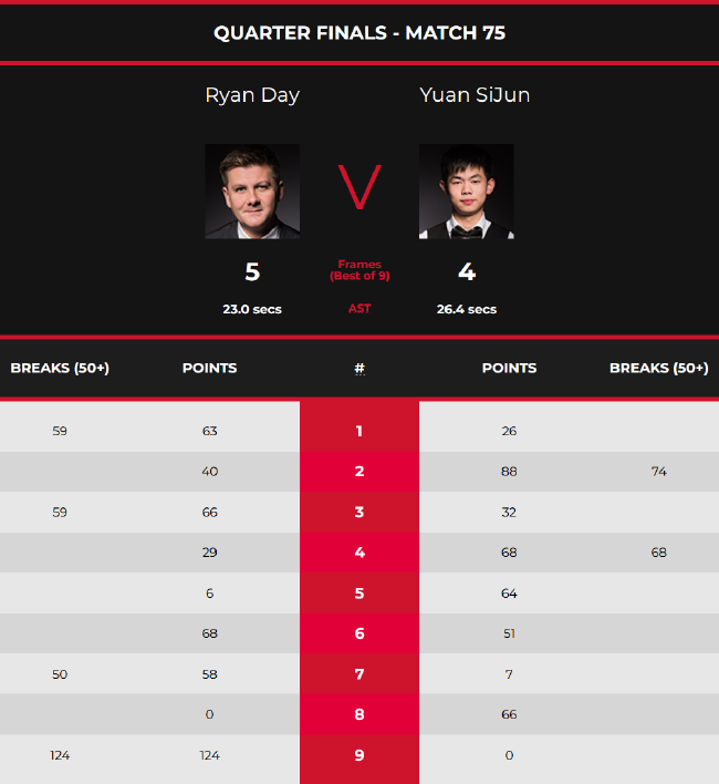 移寻找二次 移寻找二次