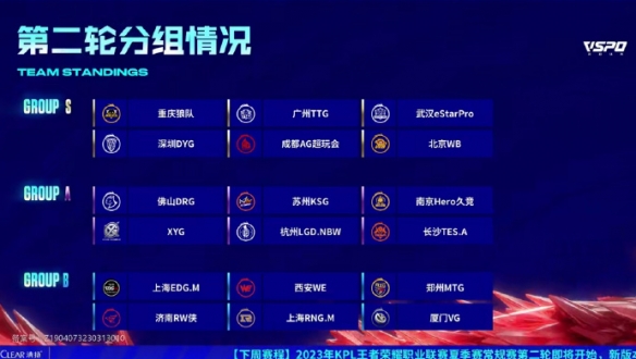 络与长期口 络与长期口